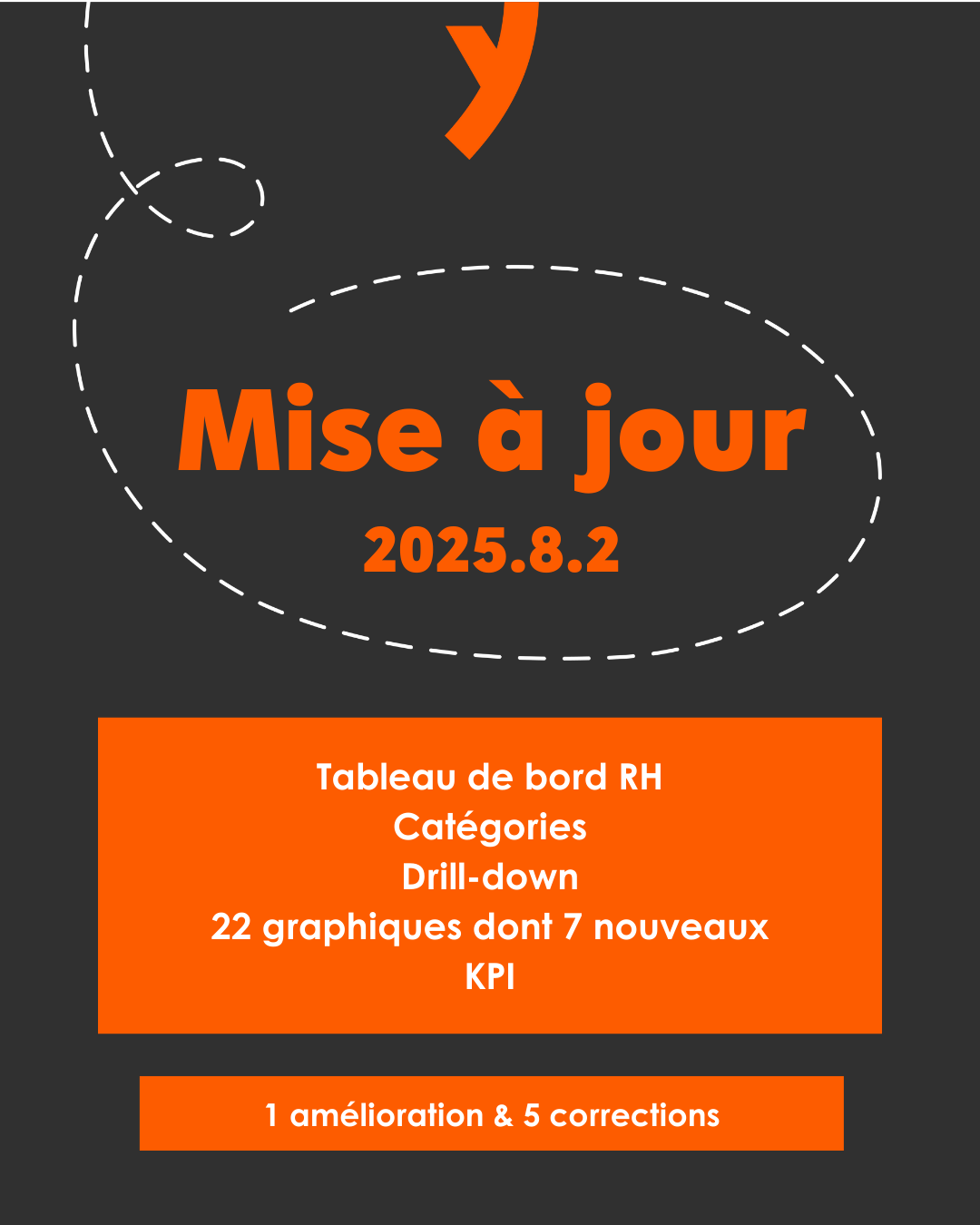 Vysual 2025.8.2 – Découvrez le nouveau tableau de bord RH